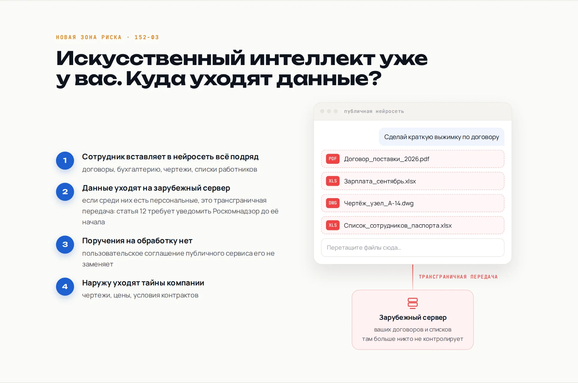 Окно публичной нейросети: вместе с договором туда уходят ведомость, чертёж и список сотрудников с паспортами