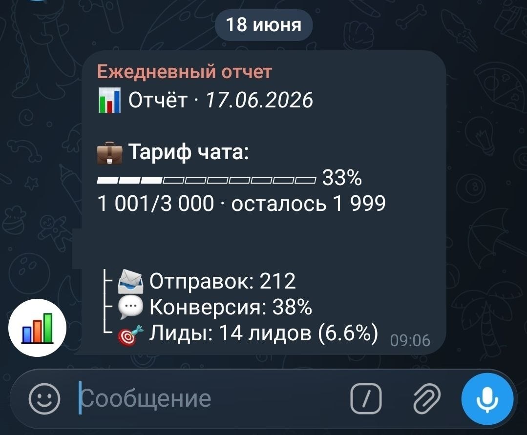 Ежедневный отчёт